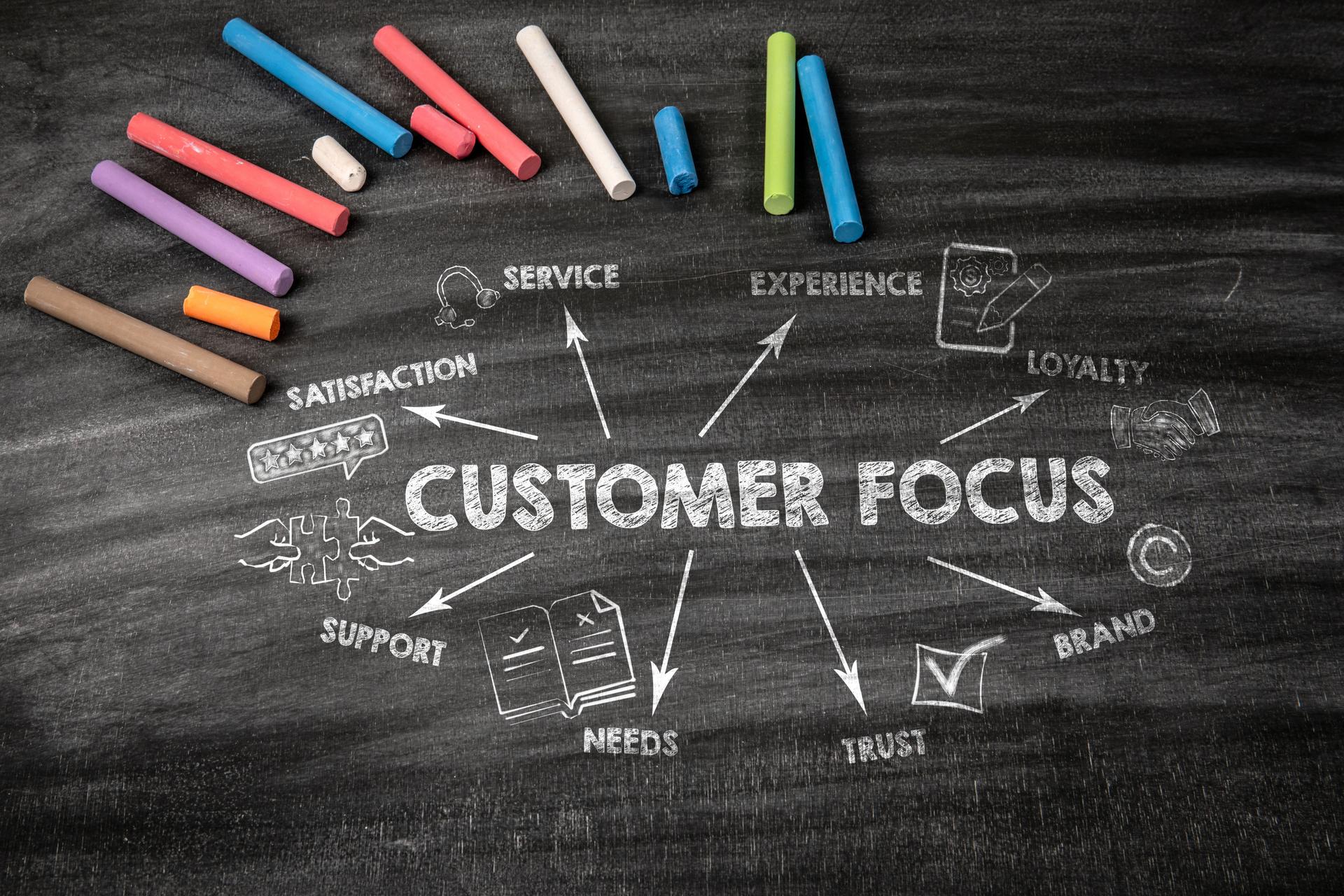 CUSTOMER FOCUS Concept. Black scratched textured chalkboard background